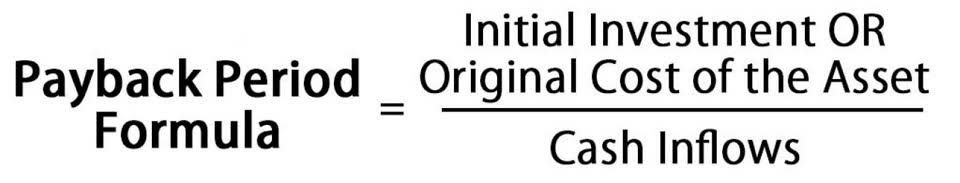 predetermined overhead rate