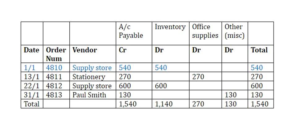 legal e-billing