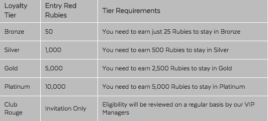 4 crowns casino no deposit bonus