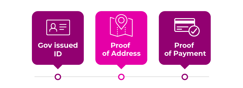 best online casino mobile