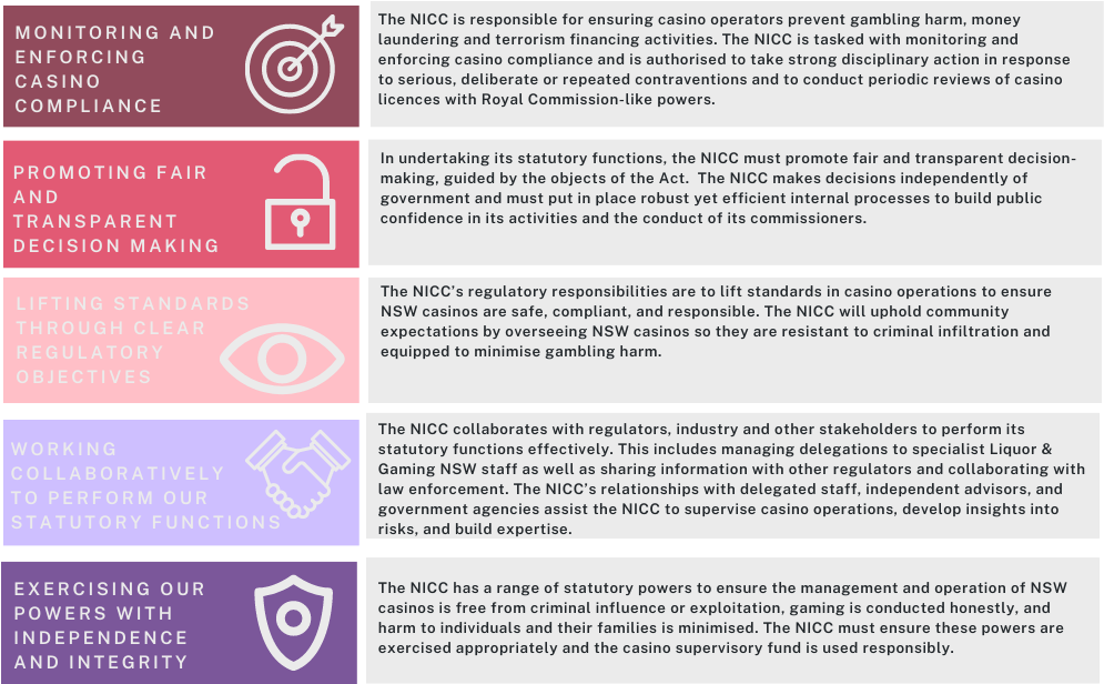 no deposit bonus grand eagle casino