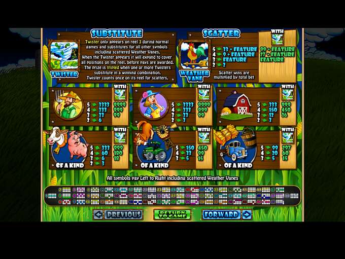 3 rivers casino online gambling