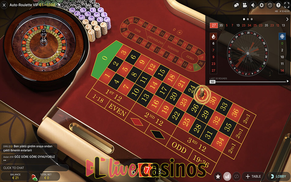 7 casino games