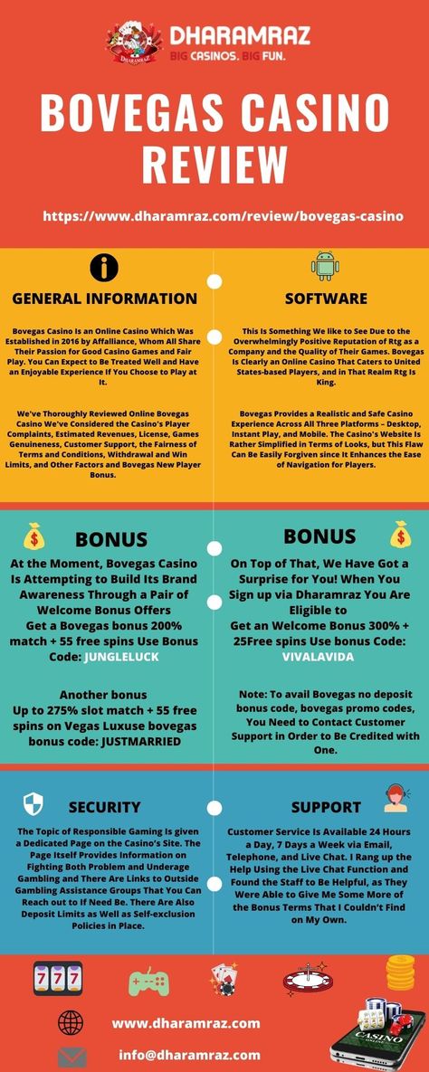 Bitcoin Casino -Software