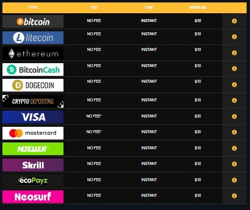 no deposit bonus unibet