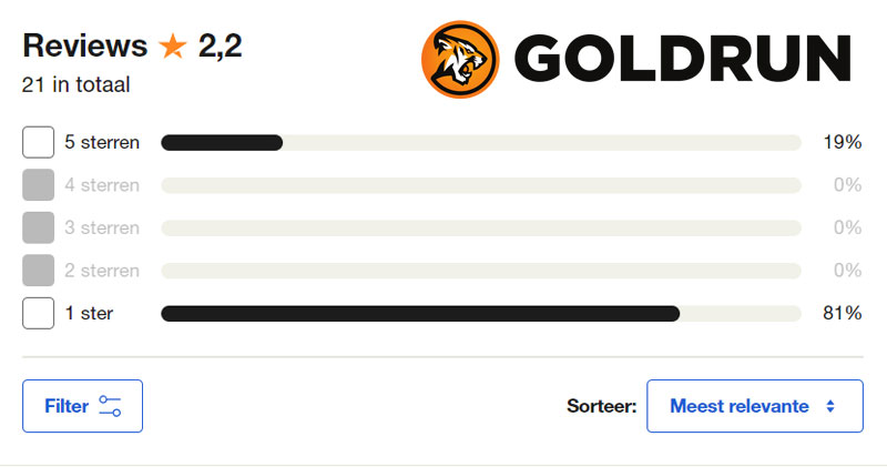 Royal Panda casino free money