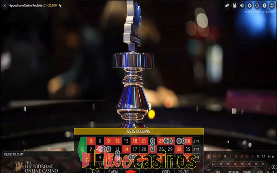 casinos4u Casino Promo Codes