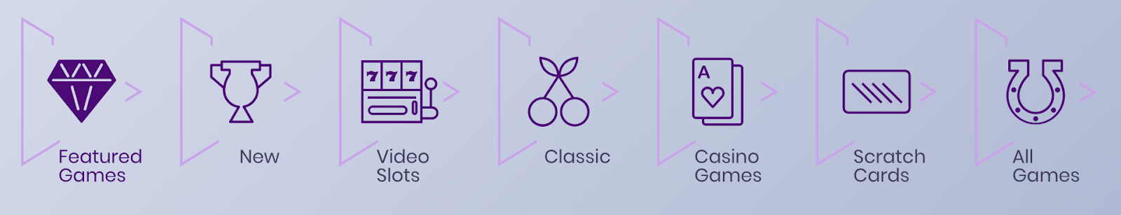 quatro casino no deposit bonus