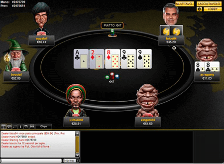 best online casino real money reddit