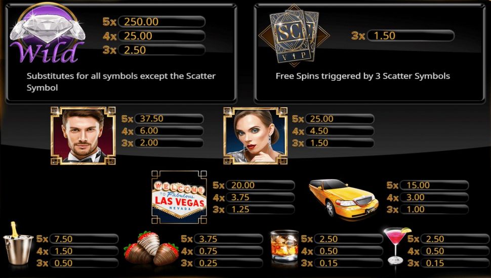 Die besten Online -Power Stars Bonus Slots zum Spielen